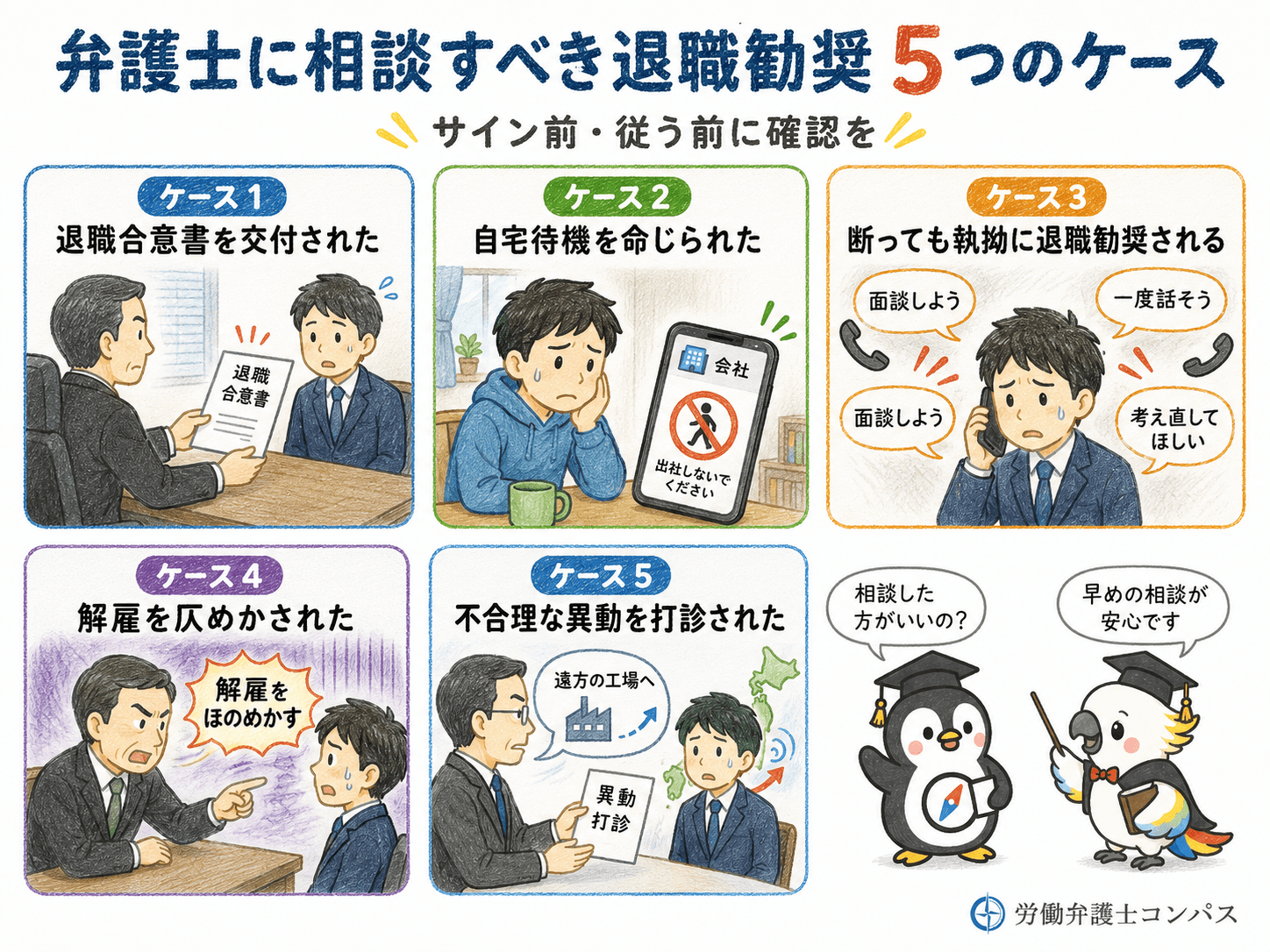 ２章　退職勧奨で弁護士に相談すべきケース